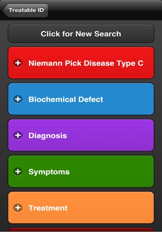 Treatable-ID screenshot 3