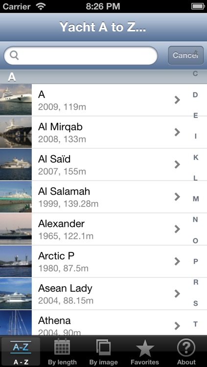 Super Yachts
