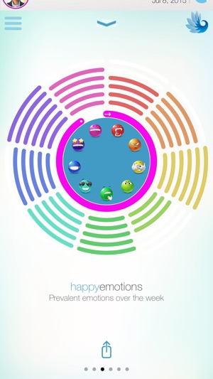 BeingHappy(圖2)-速報App