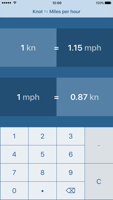 How to cancel & delete Knots To Miles Per Hour | kn to mph from iphone & ipad 1