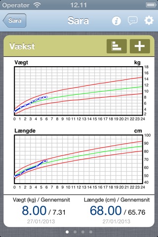 iBebe - Baby's growth screenshot 2