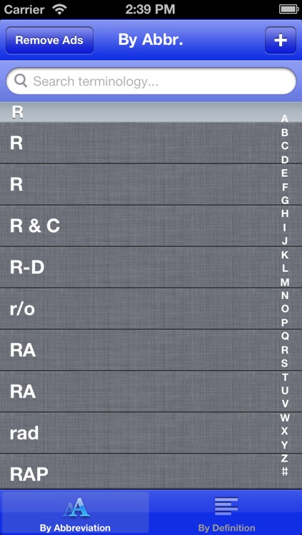 Dentistry Terms and Abbreviations Guide