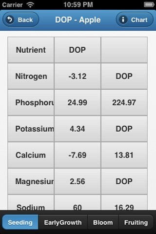 DEVIATION OPTIMUM PERCENTAGE screenshot 3