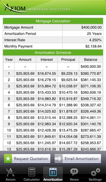 Axiom Mortgage Calculator screenshot-1