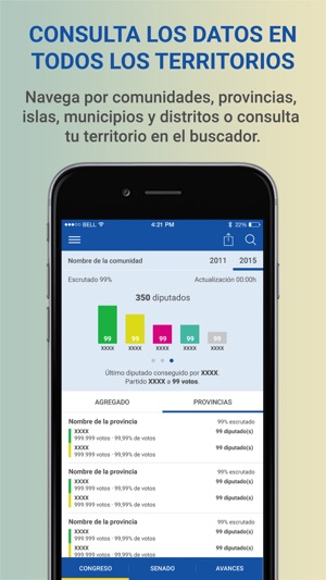 Elecciones Generales 2015(圖2)-速報App