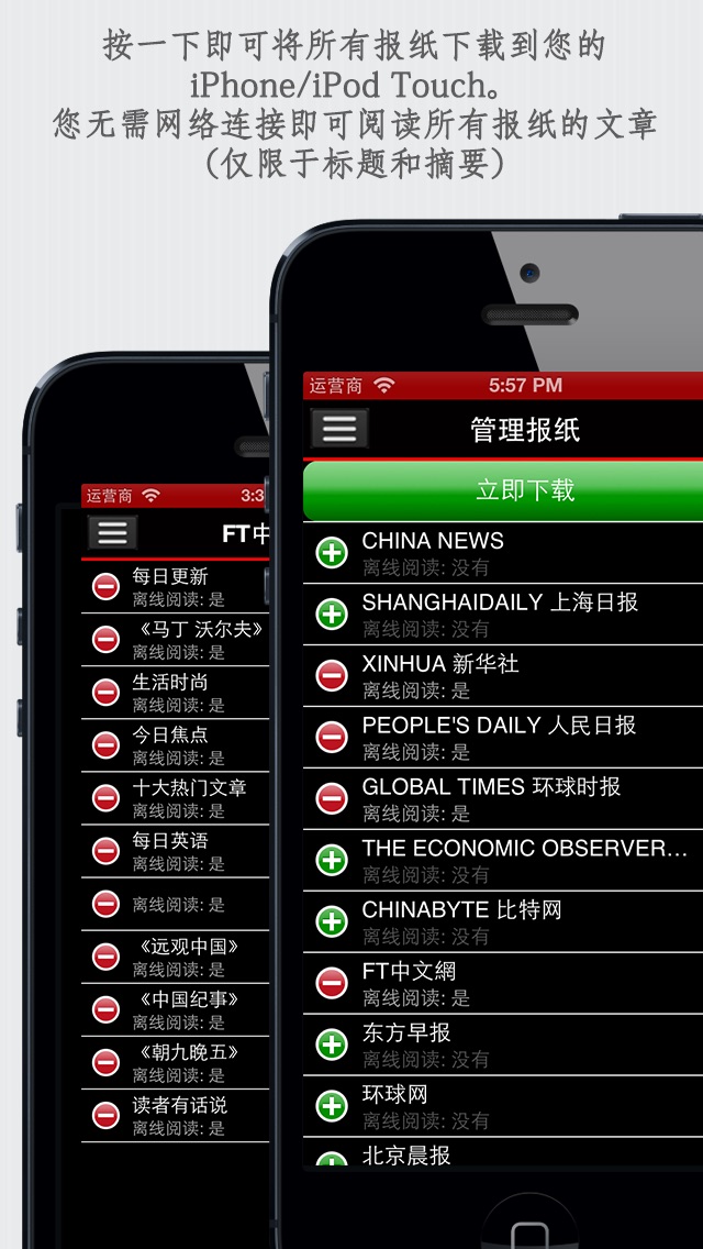 中国报纸 - 中國報紙 ( by sunf... screenshot1