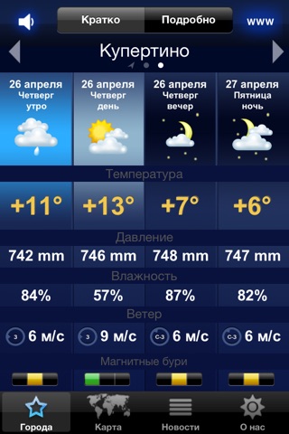 Мeteonova screenshot 2