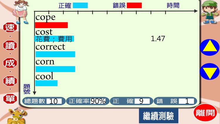 油漆式速記法－TOEIC 300字免費版 screenshot-4