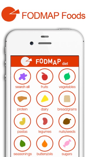 FODMAP Diet Foods