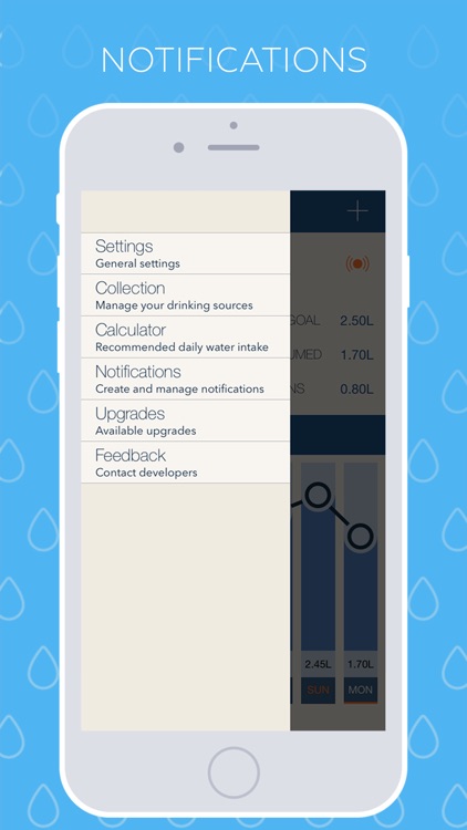 Splash! - Free Water Tracker