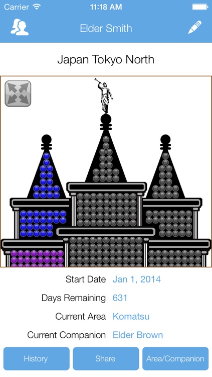 LDS Mission Countdown
