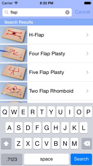 Surgical Flaps(圖4)-速報App