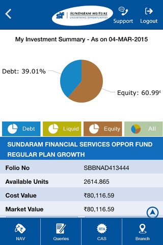 Sundaram Mutual Fund - iPhone screenshot 2