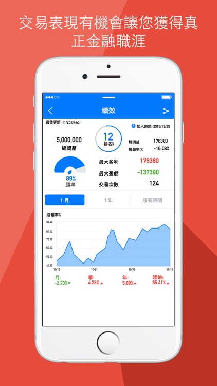 期貨操盤手 screenshot-3