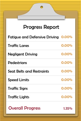 Learner's Test - Vic Roads screenshot 3