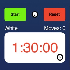 Activities of Digital Chess Clock