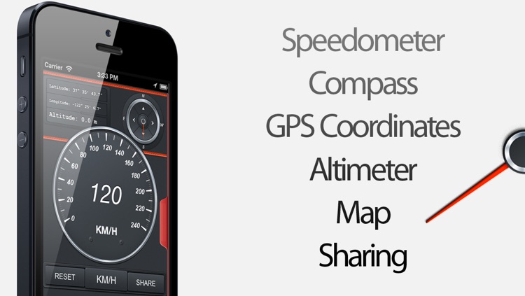 SpeedoMeter + Free