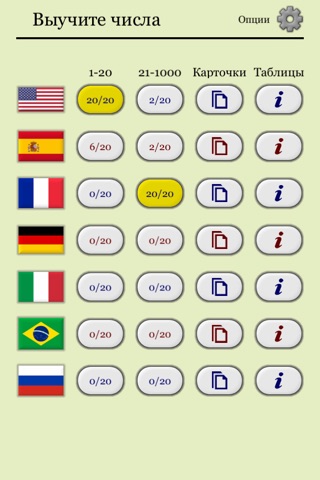 Learn Numerals in 7 Languages - from Spanish to Russian Numbers screenshot 2
