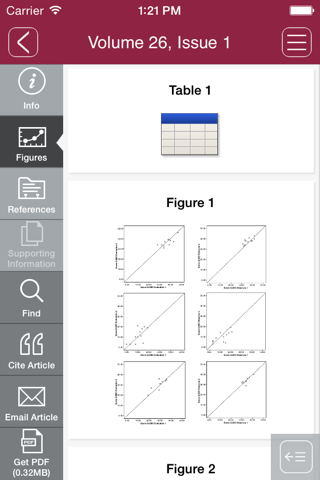 International Journal of Nursing Knowledge screenshot 3