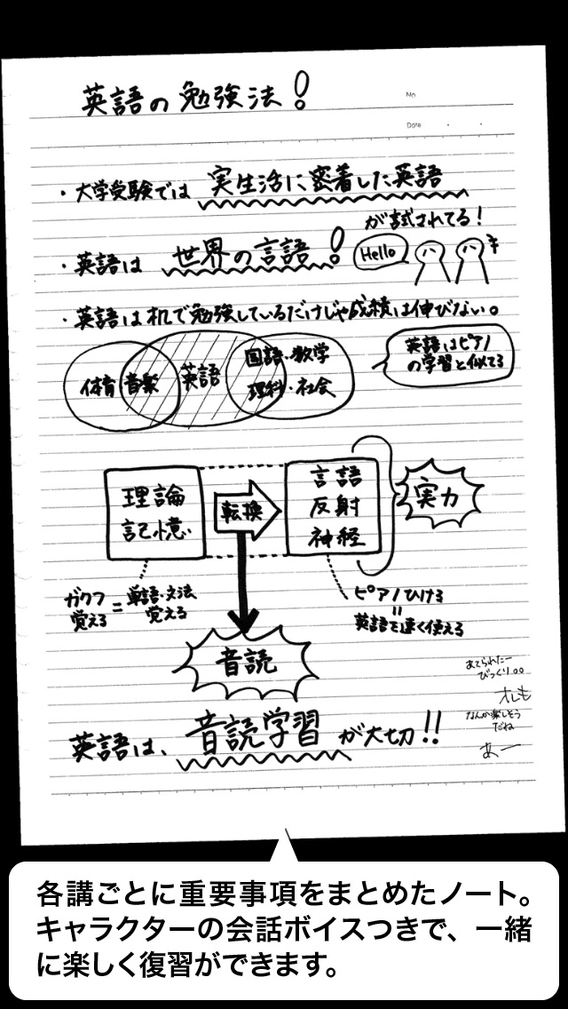 英語の勉強法をはじめからていねいに screenshot1