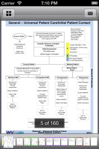 WVEMS Protocols Apps screenshot 3