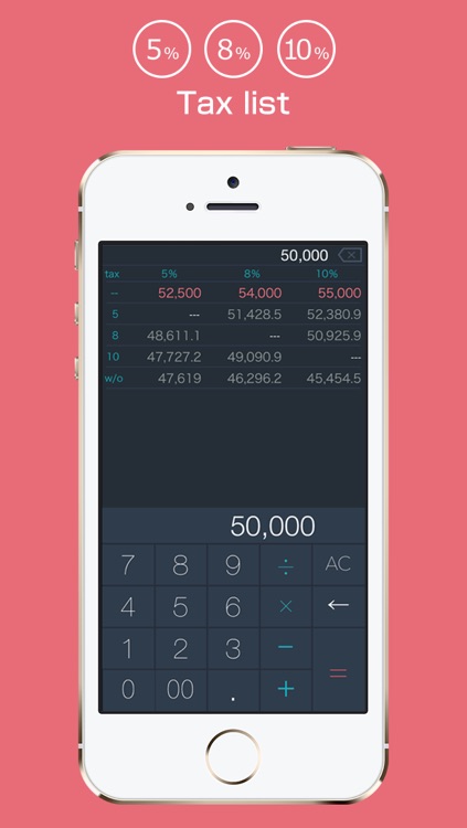 Consumption tax ZETA-KUN - Easy tax calculator when you travel Japan.