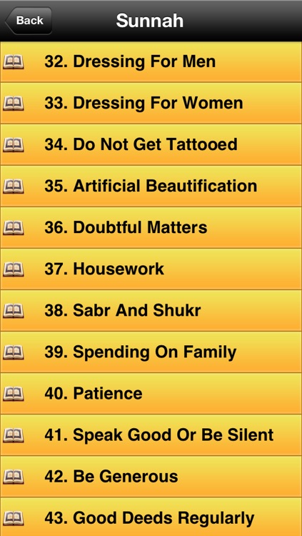 Sunnahs of Prophet Muhammad(Pbuh)