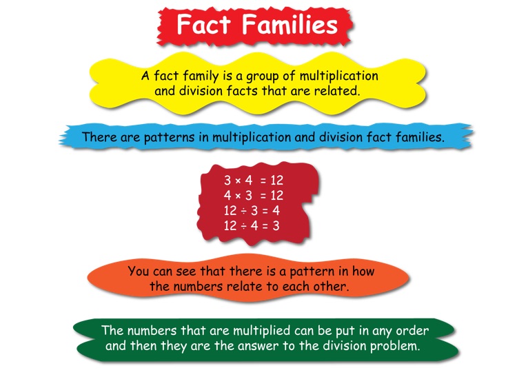 Grade 3 Math #1 screenshot-3