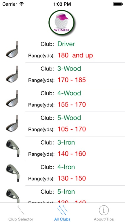 Golf Club Selector - The quickest way to use the correct club!