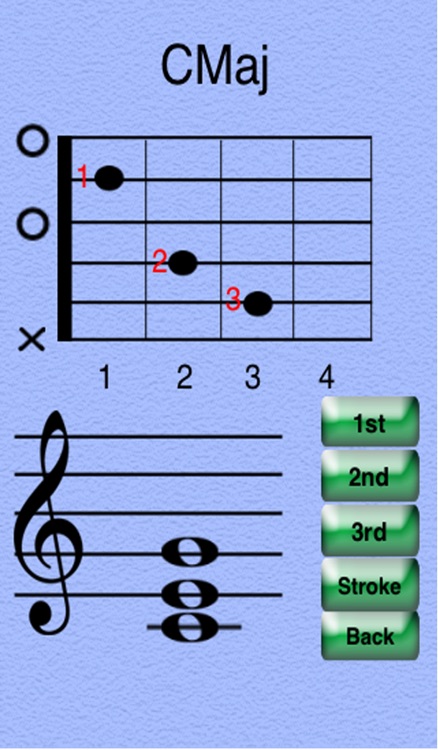 GuitarChordStudy