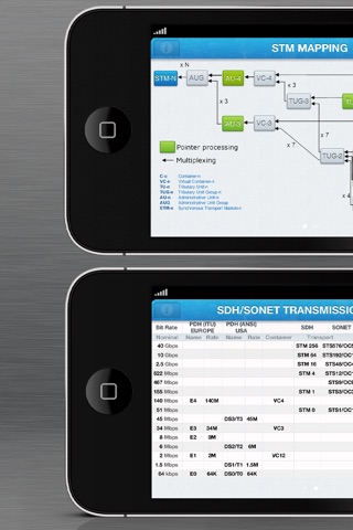 KLM and Time Slot Mapping screenshot 2