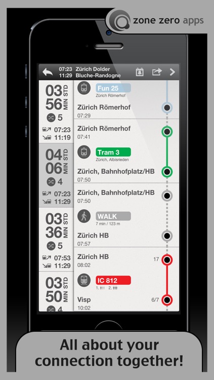 Swiss Transit