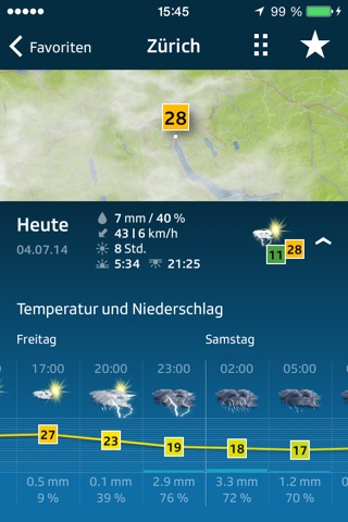 SRF Meteo - Wetter screenshot 2