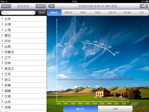 全国空气质量(iPad版本) screenshot 3