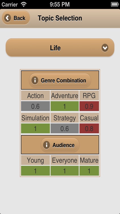 Game Dev Tycoon Guide screenshot-3