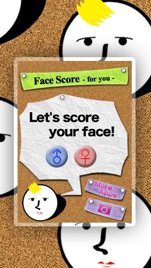 Score of face