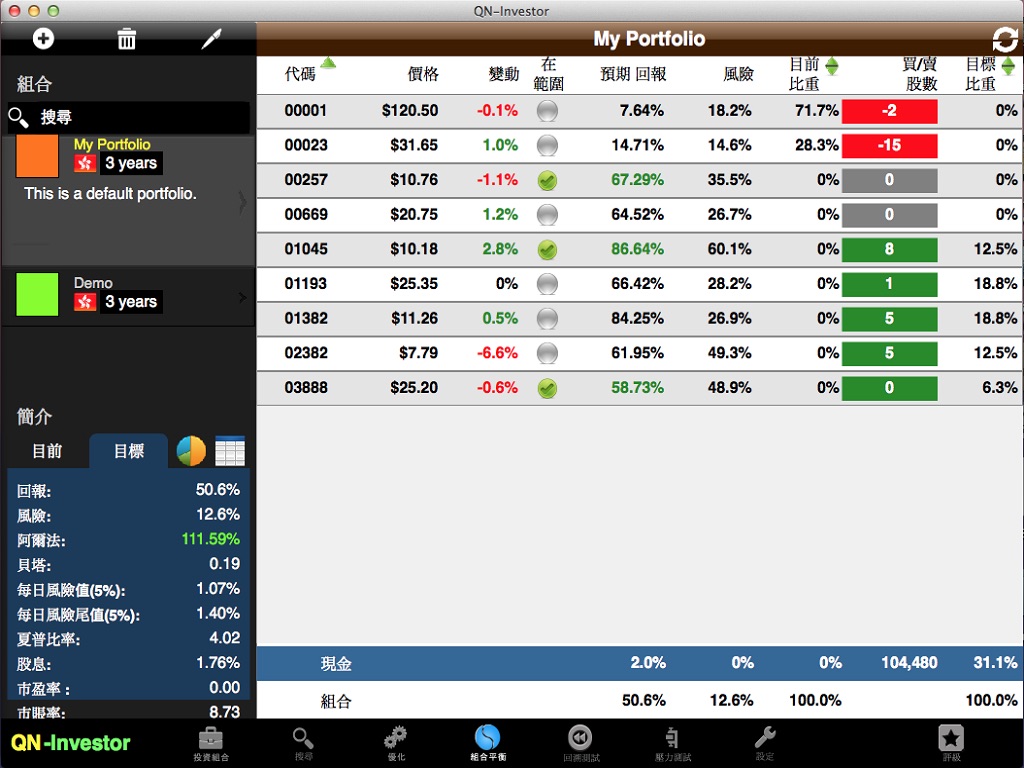 ETF-Investor (US) screenshot 4