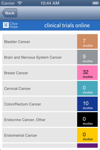 COH Clinical Trials screenshot 2