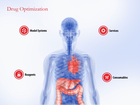 Biofiles: Predictive Tools for ADME and Toxicology Studies screenshot 2