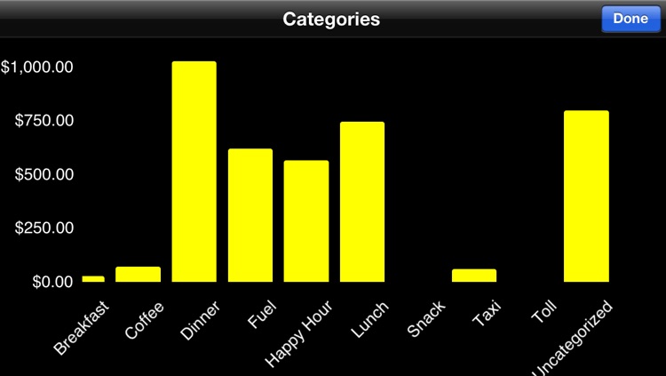 TipSaver Tip Calculator screenshot-3