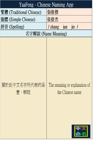 Chinese Naming - náhled