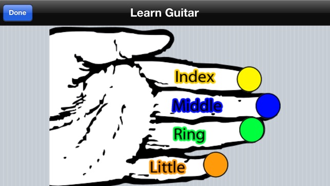 學吉他的！(圖3)-速報App