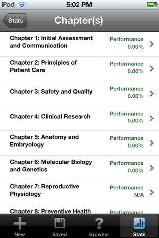 Berek and Novak's Gynecology Review App: Question and Answers to Test Your Knowledge screenshot 4