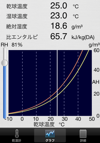 Psychrometer screenshot 2