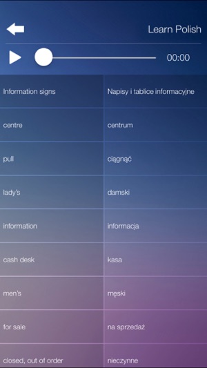 Learn POLISH Fast and Easy - Learn to Speak Polish Language (圖5)-速報App