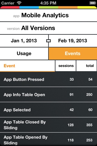 Mobile Analytics For Flurry screenshot 4