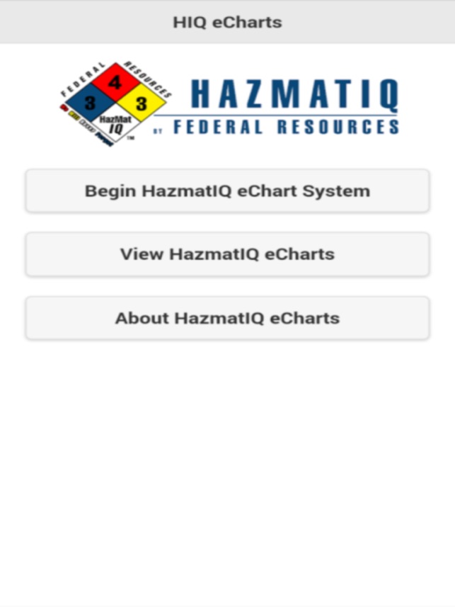 Hazmat Iq Charts