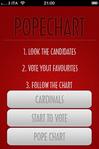 Popechart screenshot 2