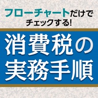 消費税の実務手順