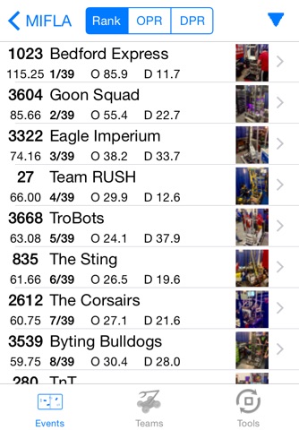 FRC Tracker 2015 screenshot 4